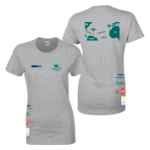 Picture of Merched Y Môr - Ladies Fit T-Shirts